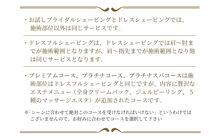 シェービング注意事項