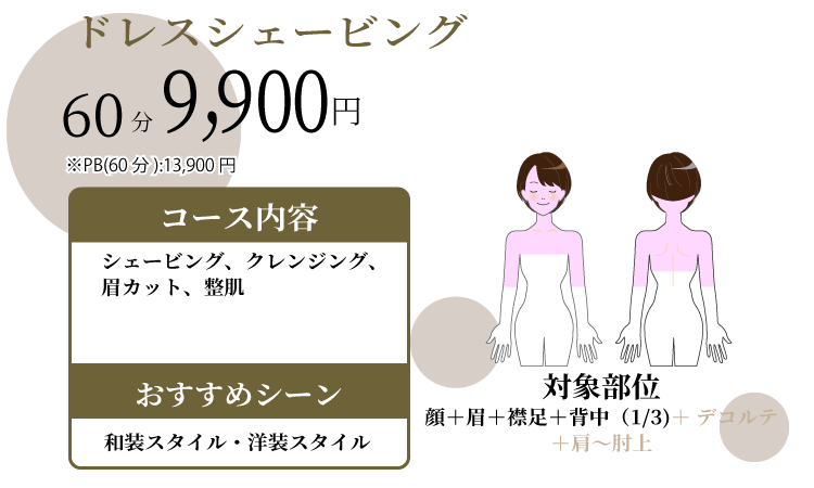 ドレスコース
