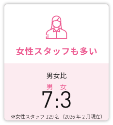 ヒロ銀座のスタッフは７割が女性