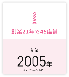 ヒロ銀座は創業2005年の老舗