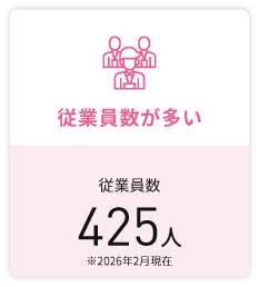 ヒロ銀座の従業員数は300人以上と多数のスタイリストが在籍