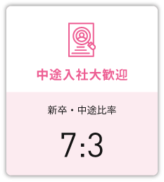 ヒロ銀座の新卒入社が８割
