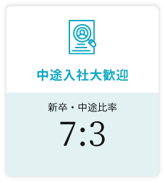 ヒロ銀座の店舗数は国内外に現在34店舗