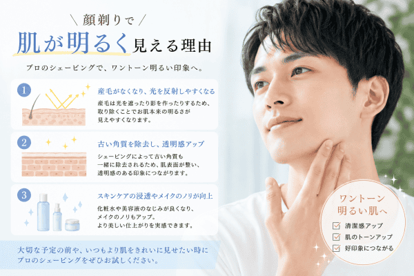 顔そりで顔が明るく見える理由