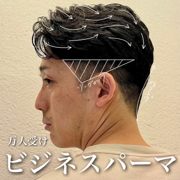 「サイドが膨らむ」をパーマで解決