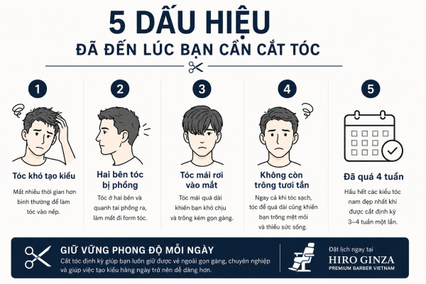 5 Dấu Hiệu Đã Đến Lúc Bạn Nên Cắt Tóc