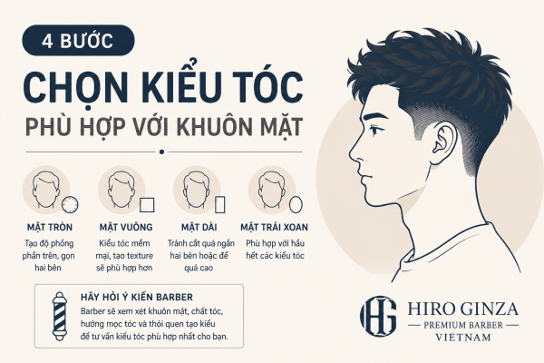 Cách chọn kiểu tóc phù hợp với khuôn mặt